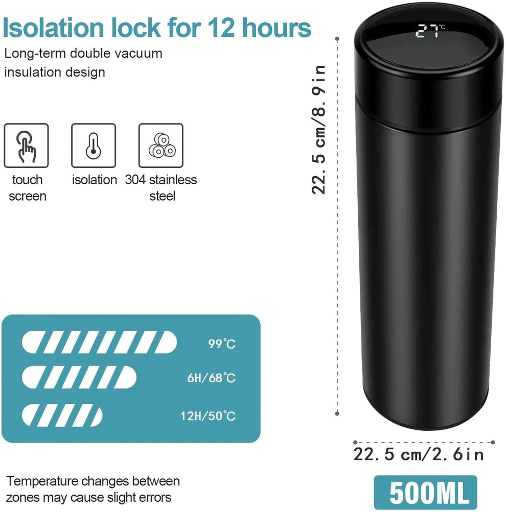 Personalised Temperature Bottle & All in One Men's Combo (4 pcs)